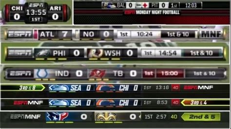 nfl espn scores|espn live nfl scores 2020.